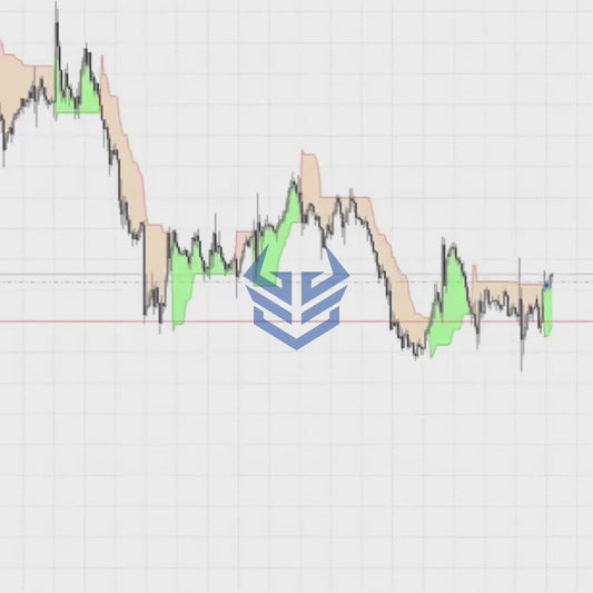 (Advanced) Trend Trading Robot - Prop Firm Ready